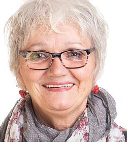 Angelika Sanin Angelika Sanin